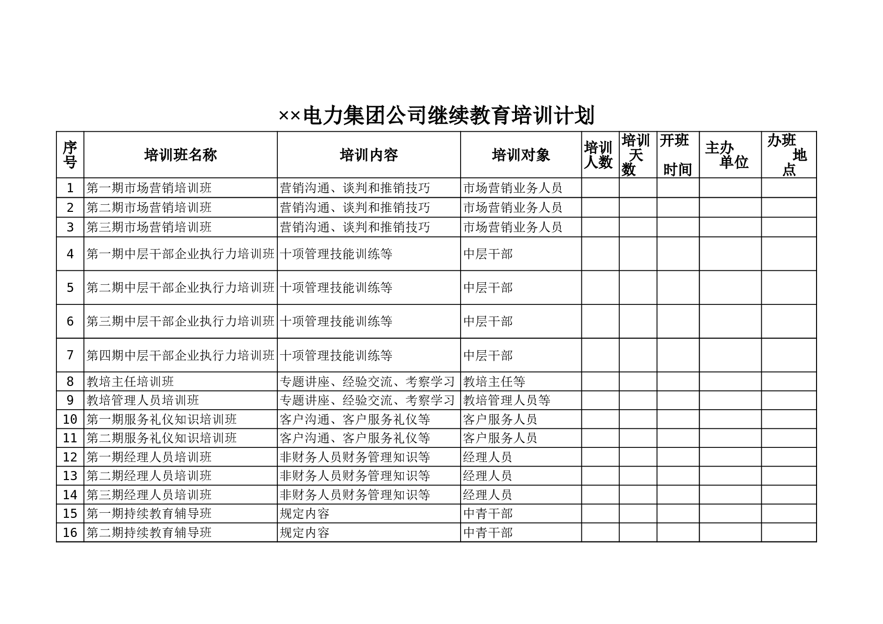 电力集团公司继续教育培训计划.xls 第1页