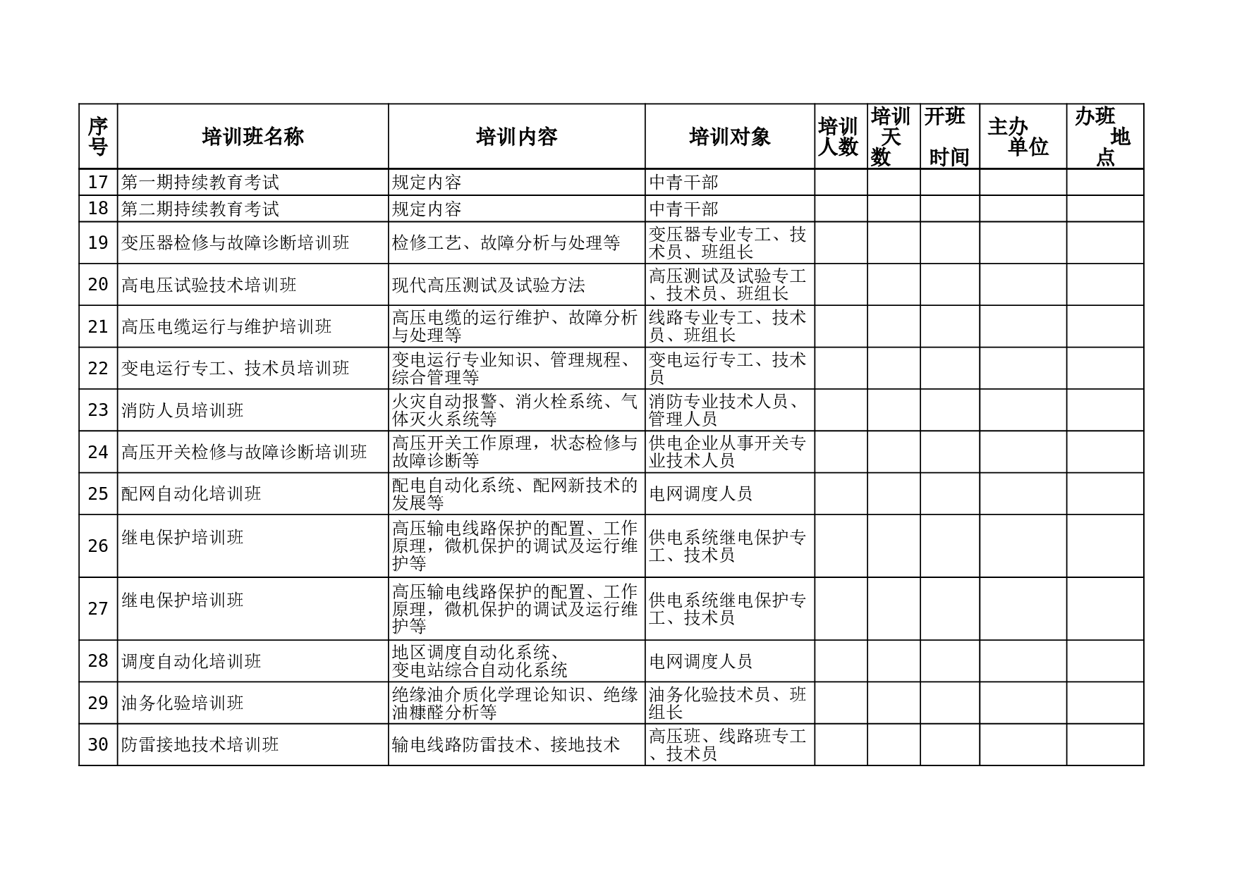 电力集团公司继续教育培训计划.xls 第2页