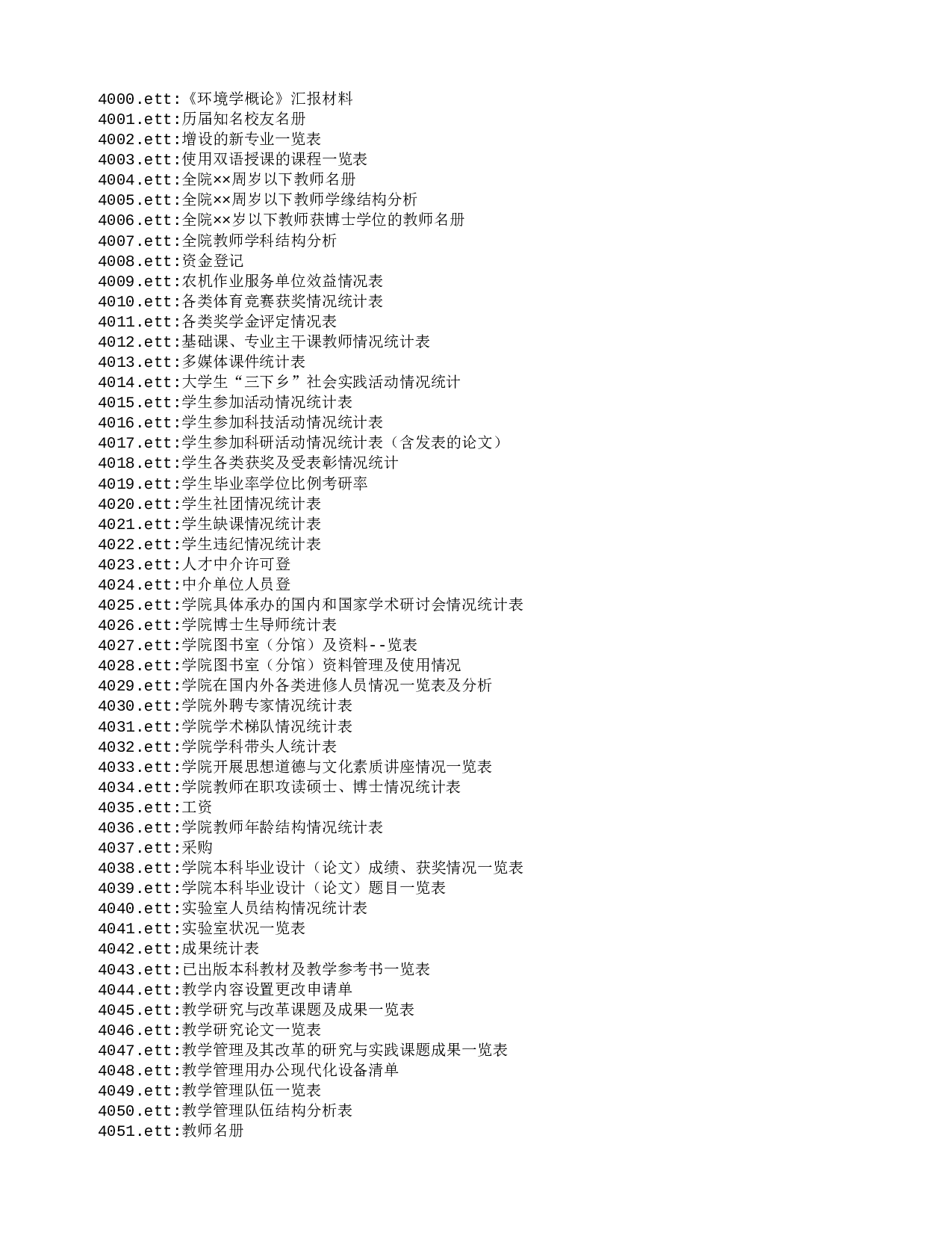 电子表格资源列表.txt 第1页