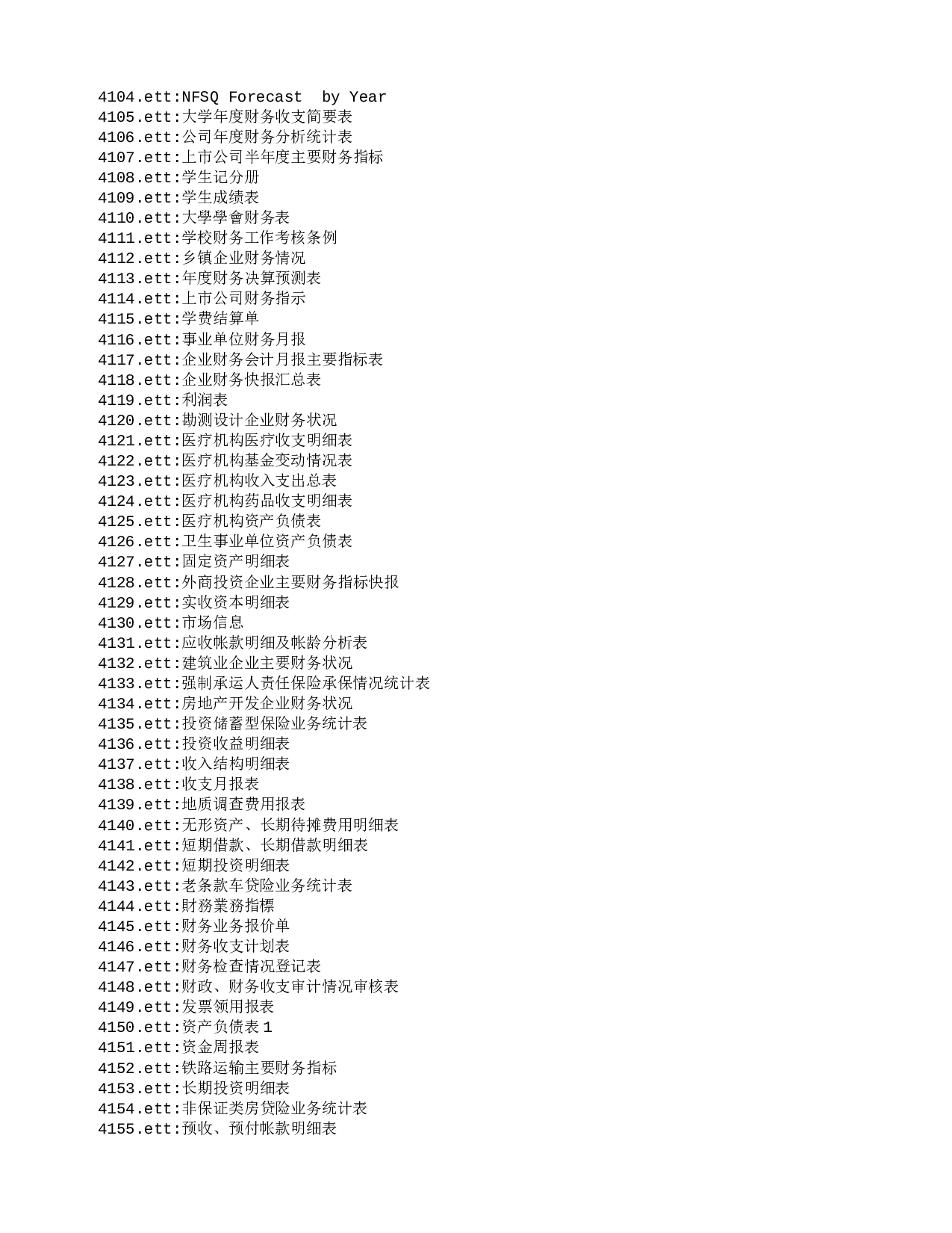 电子表格资源列表.txt 第3页