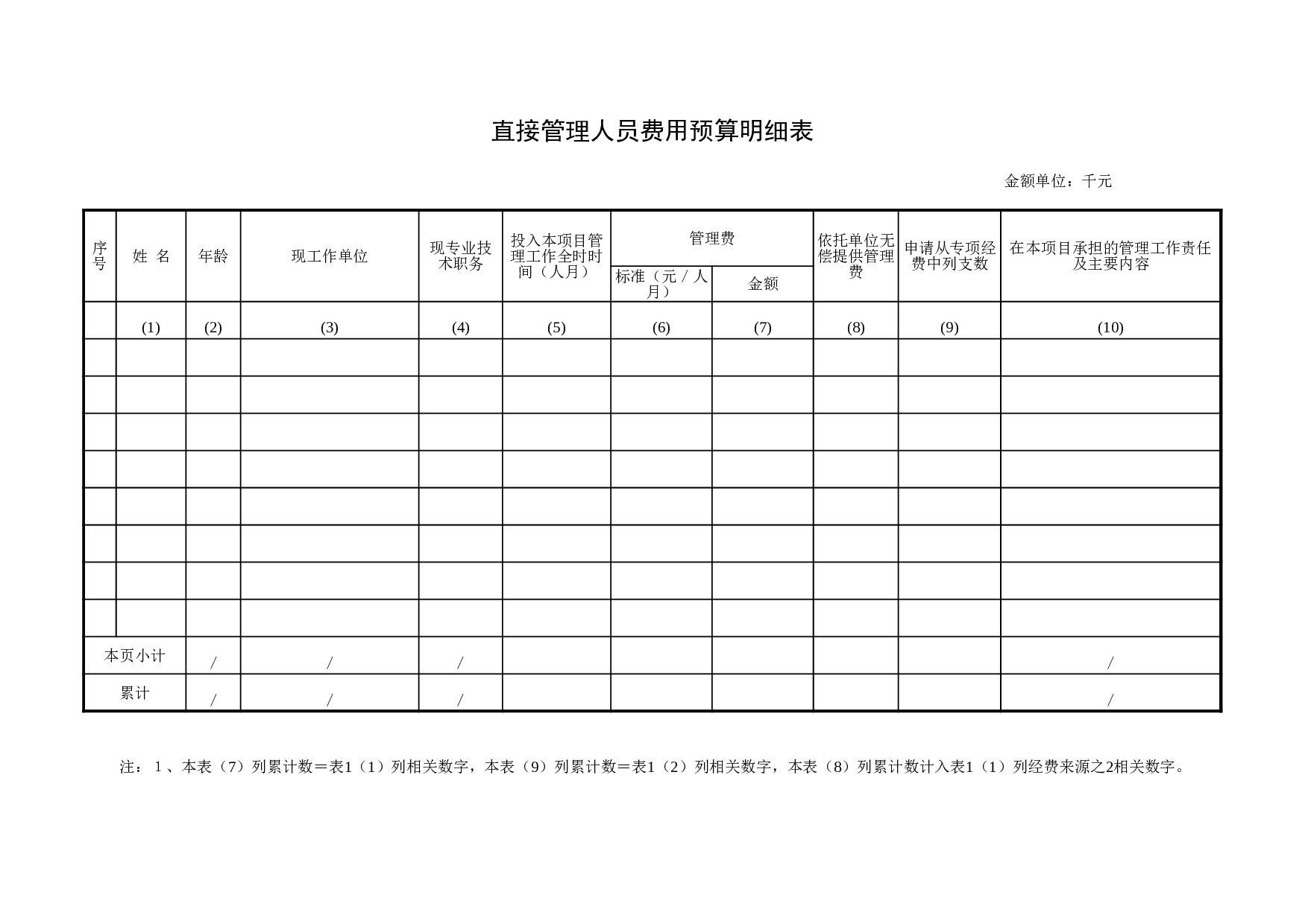 直接管理人员费用预算明细表.xls 第1页