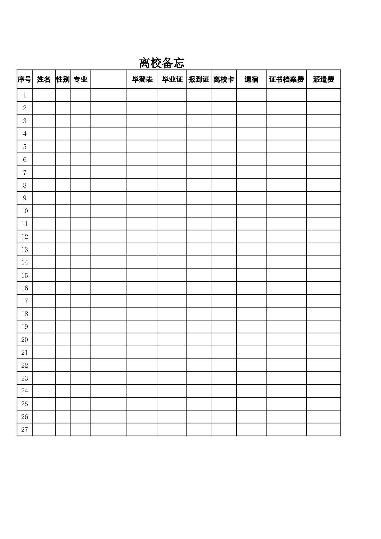 研究生离校手续卡(备忘).xls 第2页