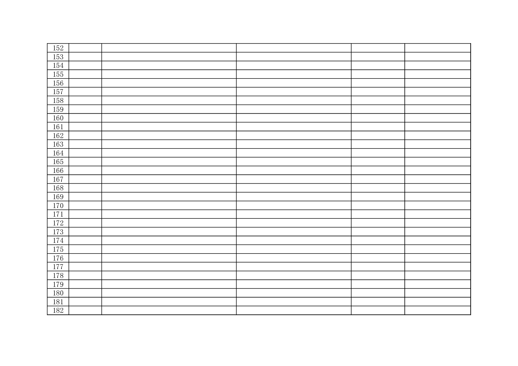 社保户管理范围调整表.xls 第6页