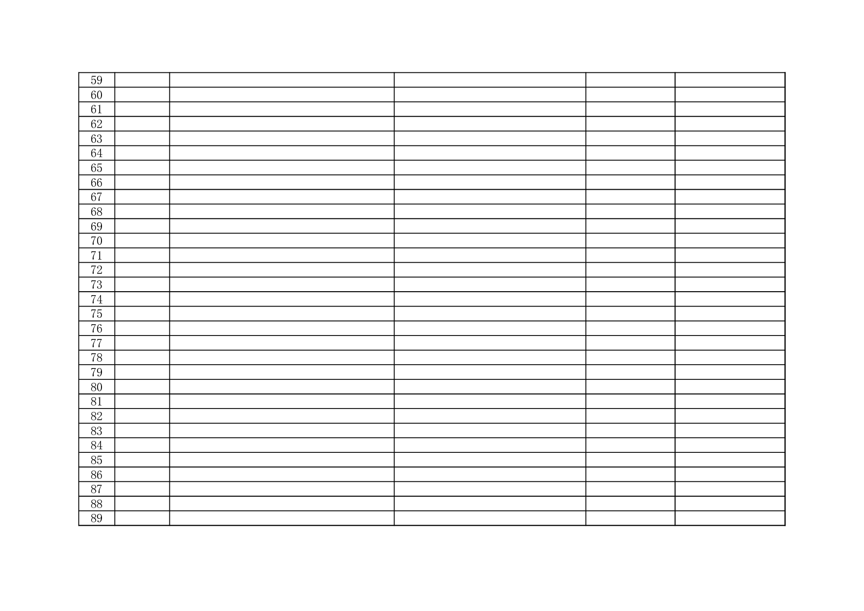社保户管理范围调整表.xls 第3页