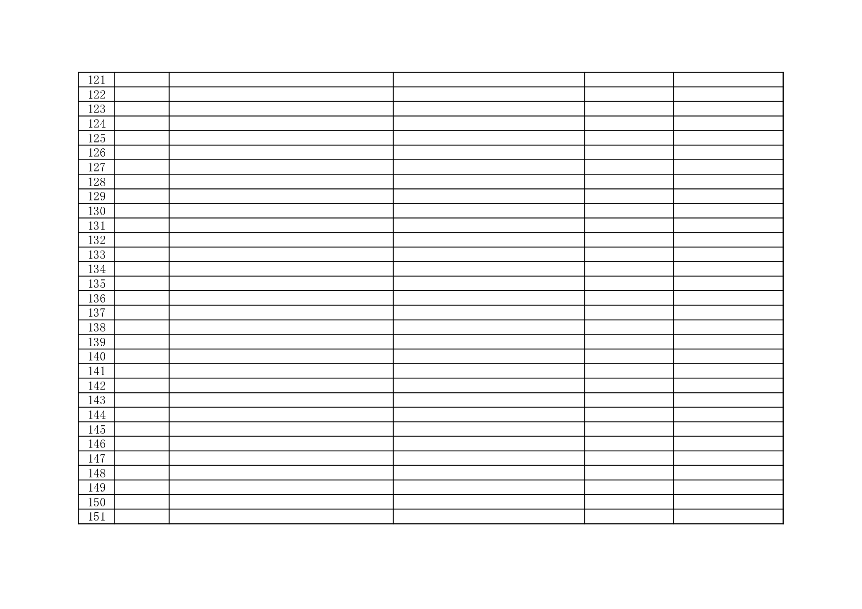 社保户管理范围调整表.xls 第5页