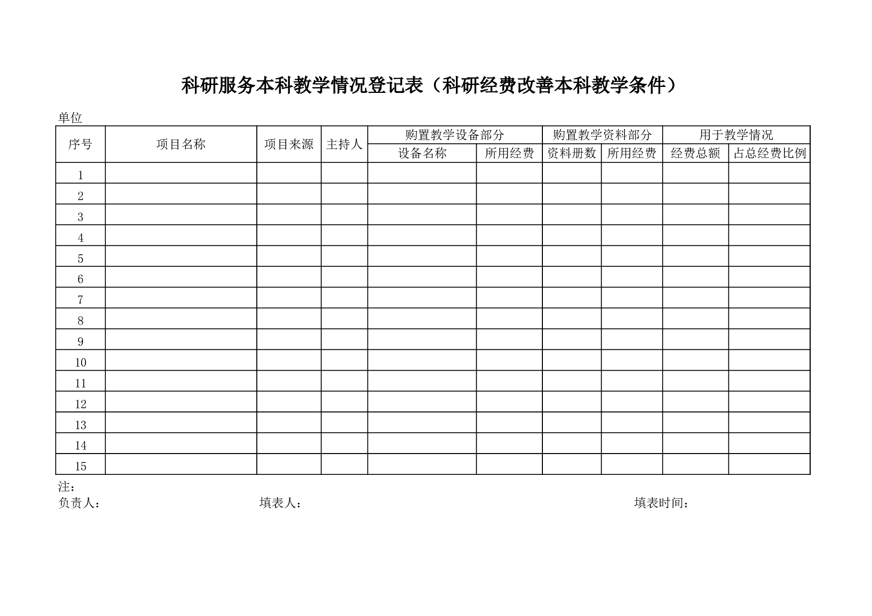 科研服务教学统计表样表.xls 第6页
