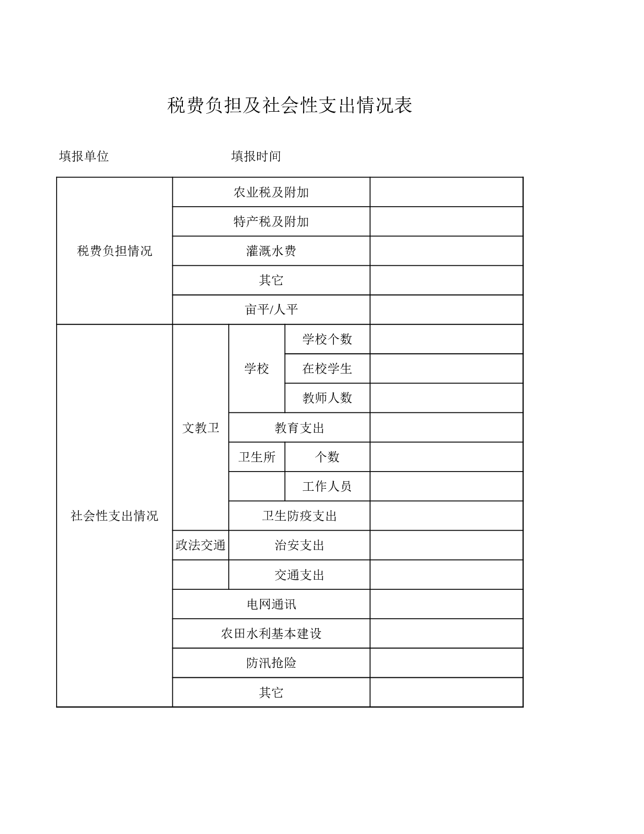 税费负担及社会性支出情况表.xls 第1页