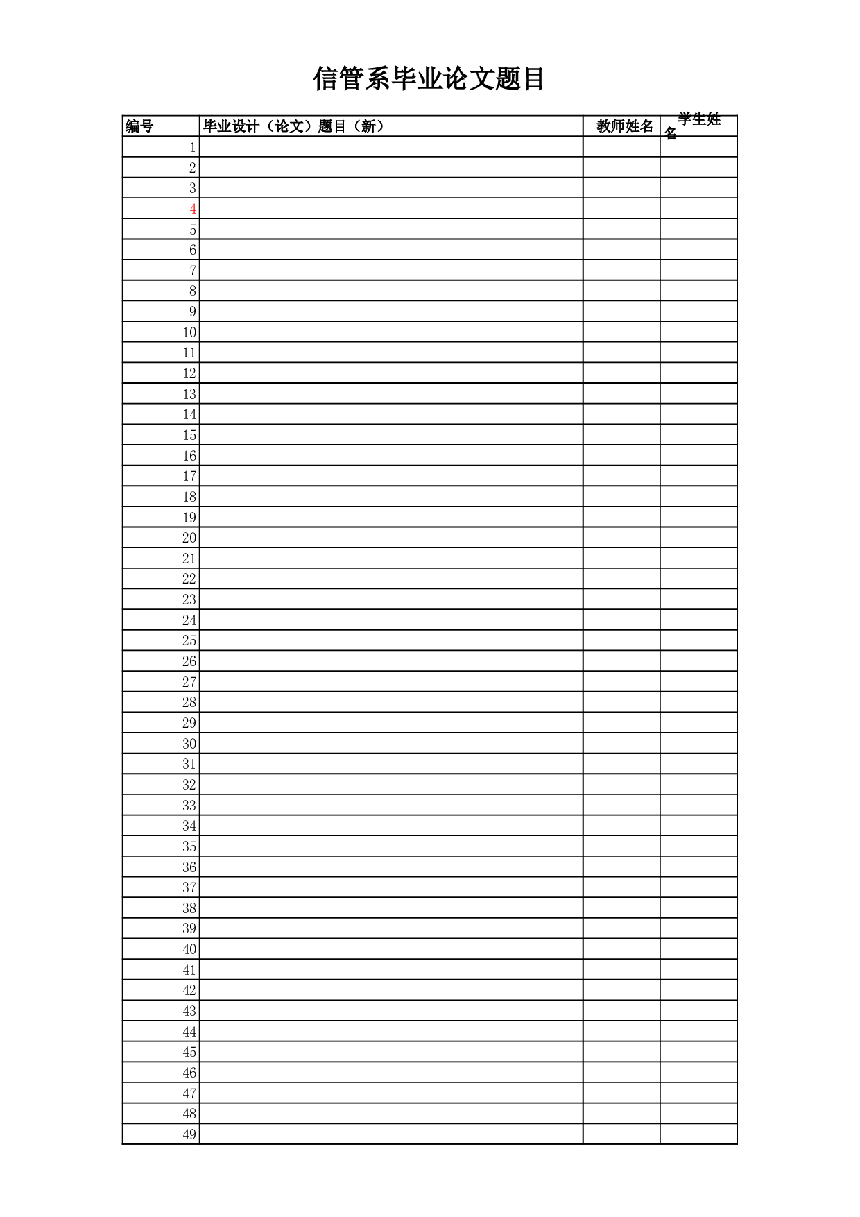 管理，信管，国贸论文题目.xls 第4页