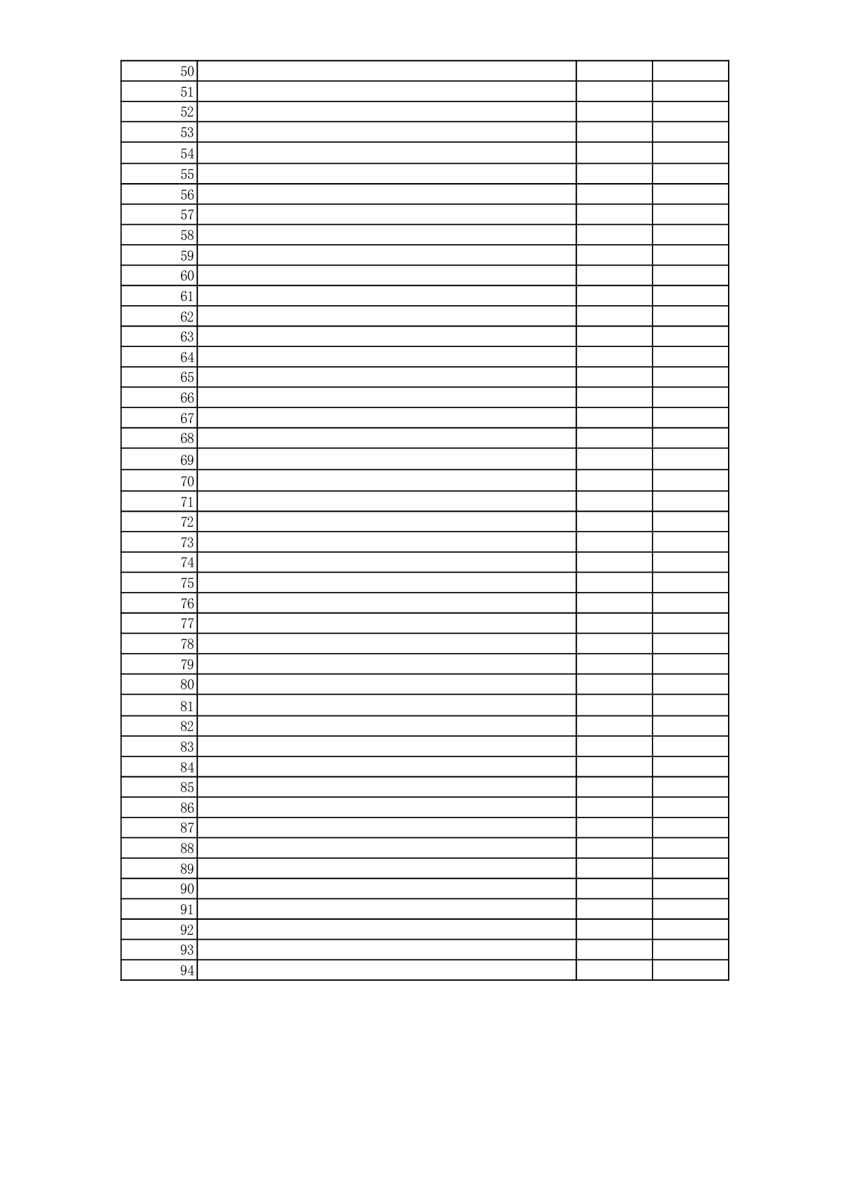 管理，信管，国贸论文题目.xls 第5页