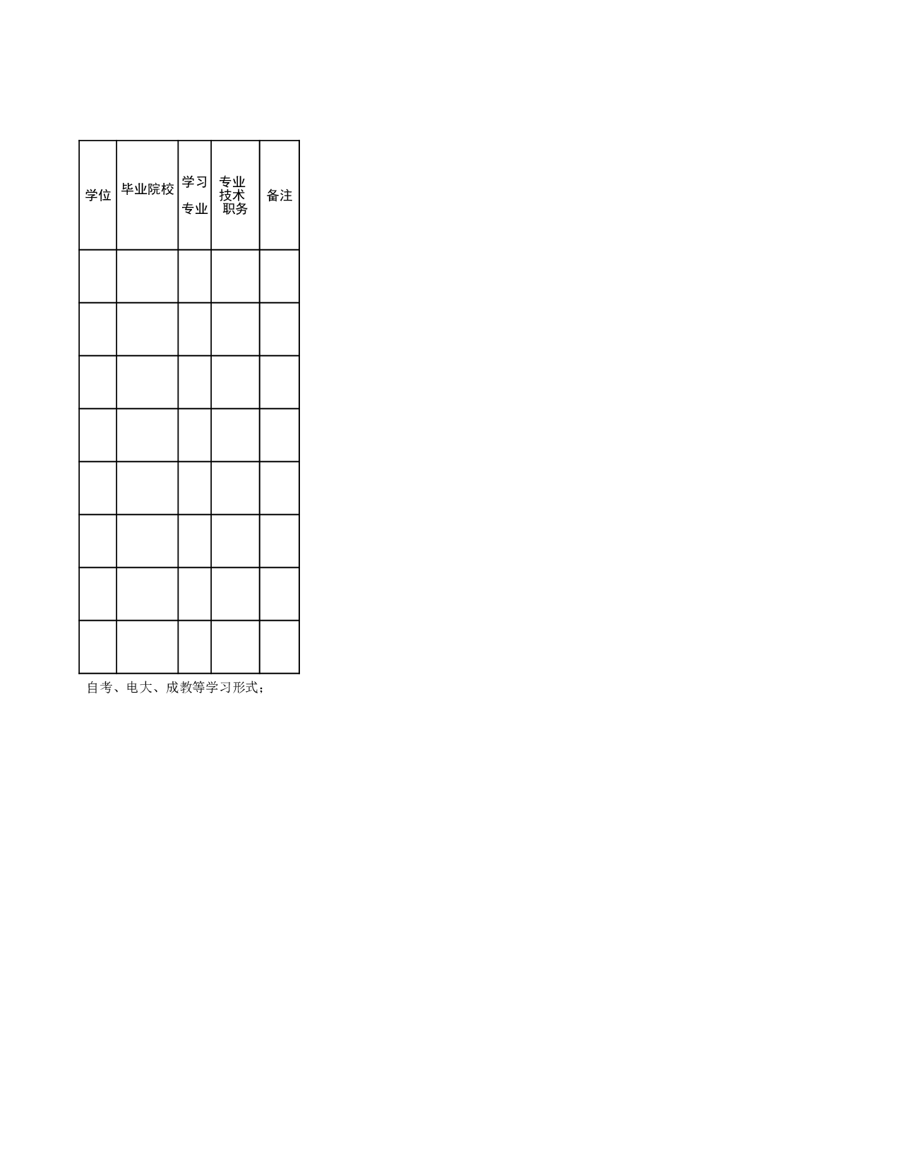 系统干部名册.xls 第2页