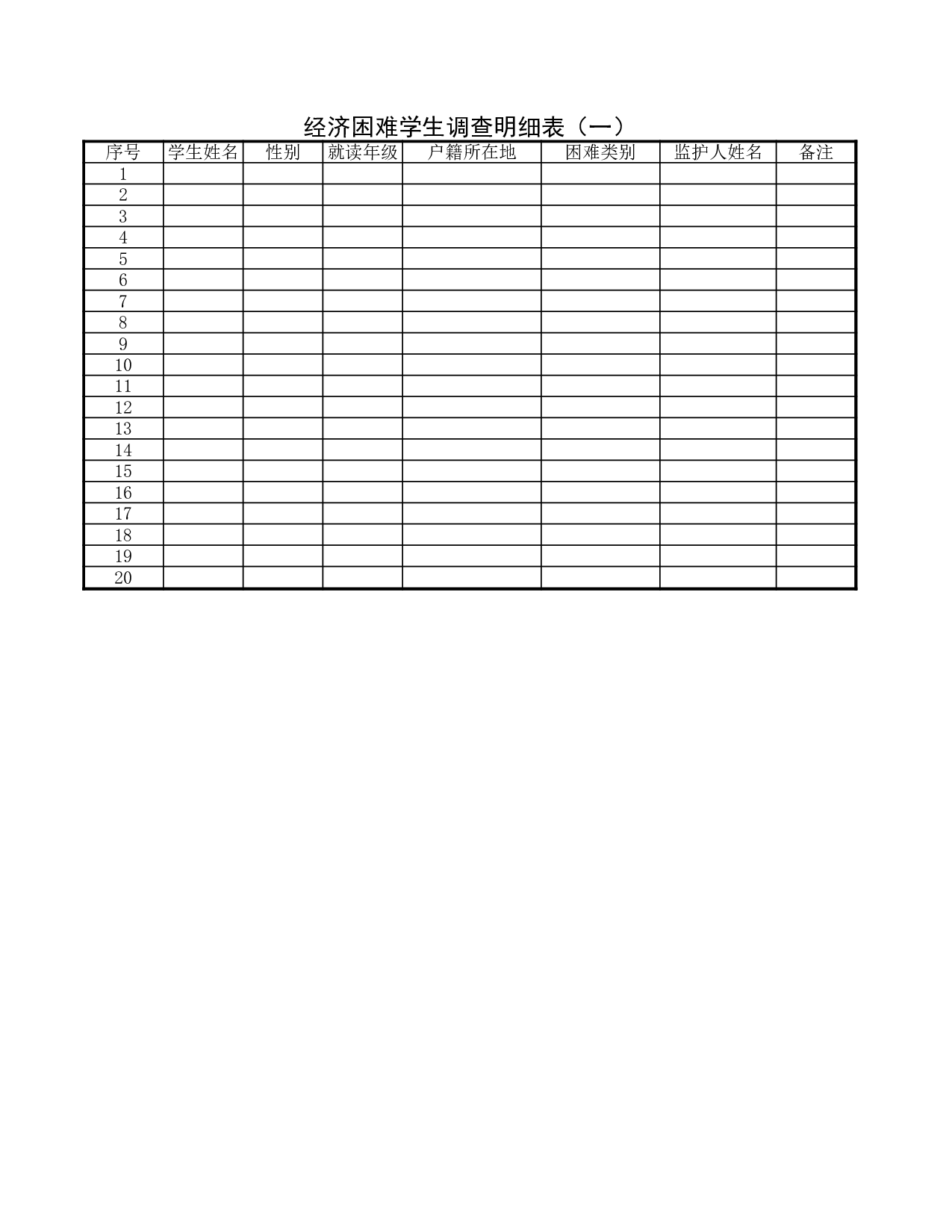 经济困难学生调查明细表.xls 第1页