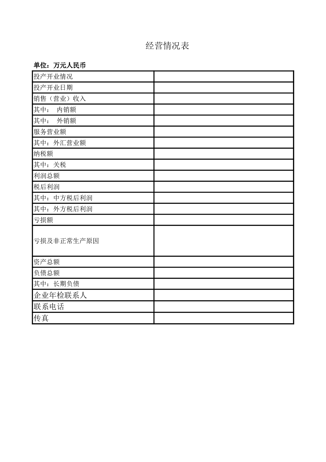 经营情况表.xls 第1页