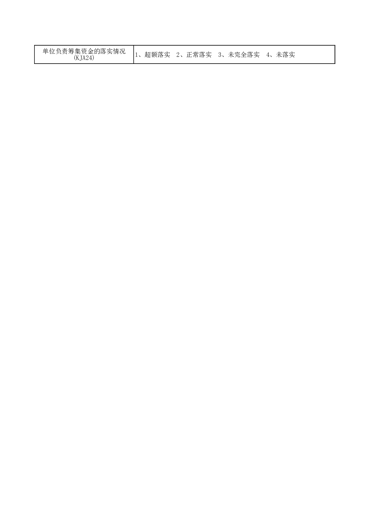 绩效基本情况表1.xls 第2页