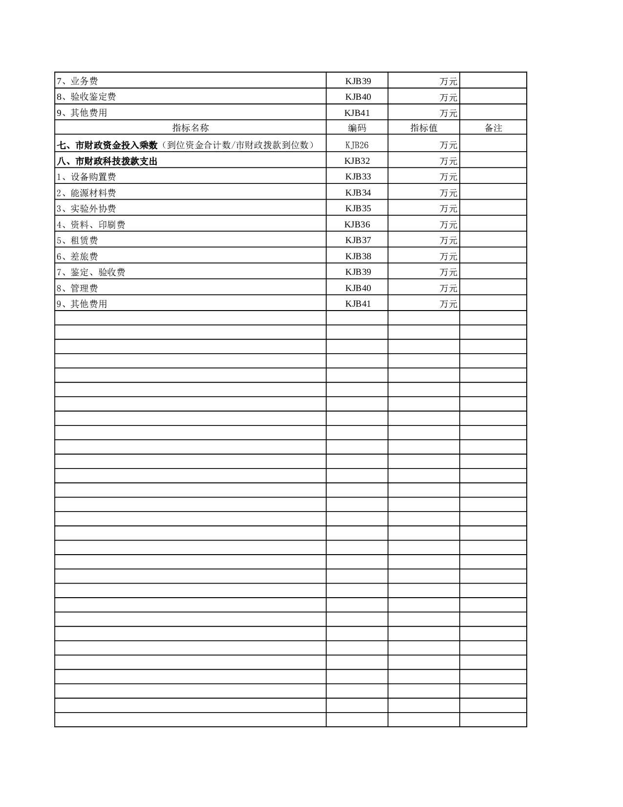 绩效基本情况表2.xls 第2页