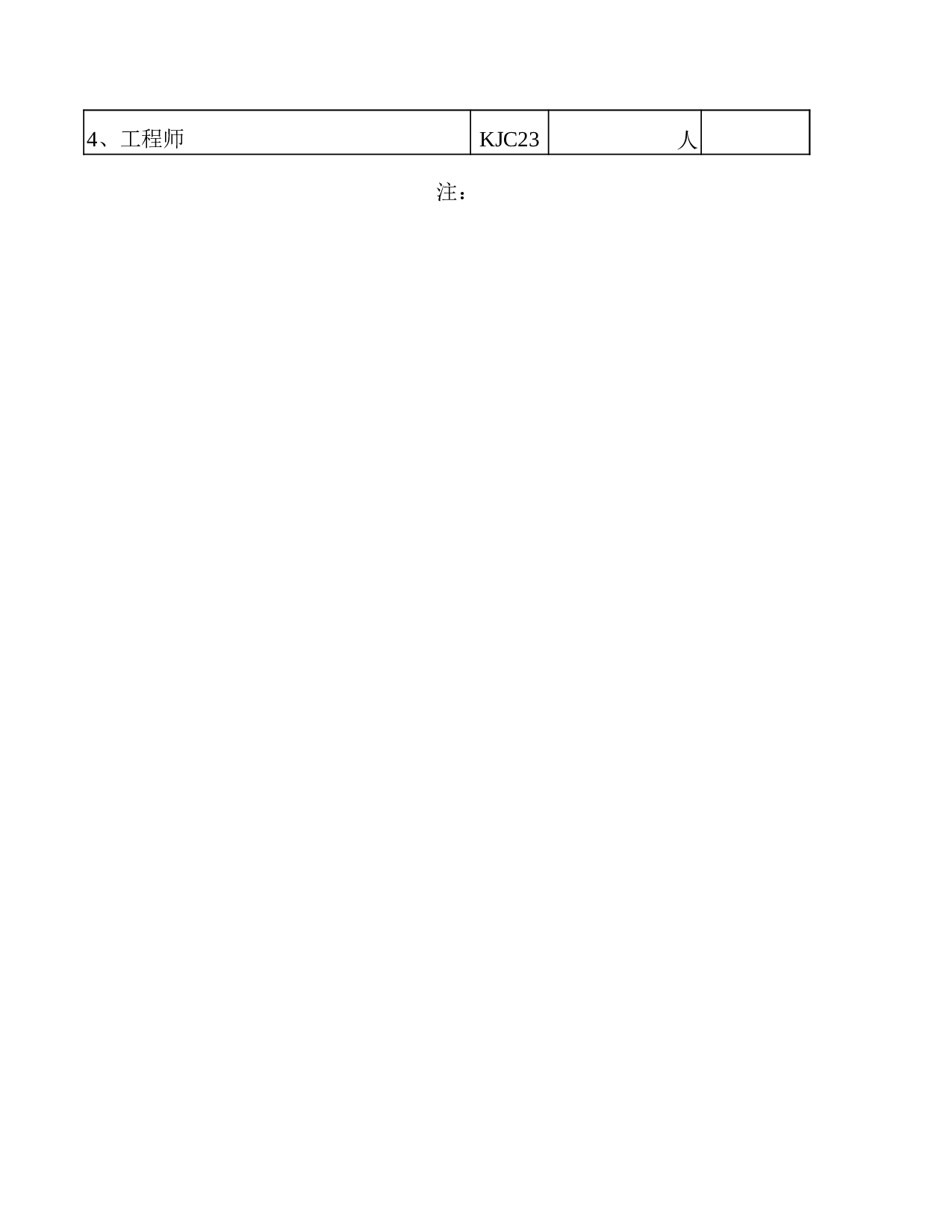 绩效指标表.xls 第2页