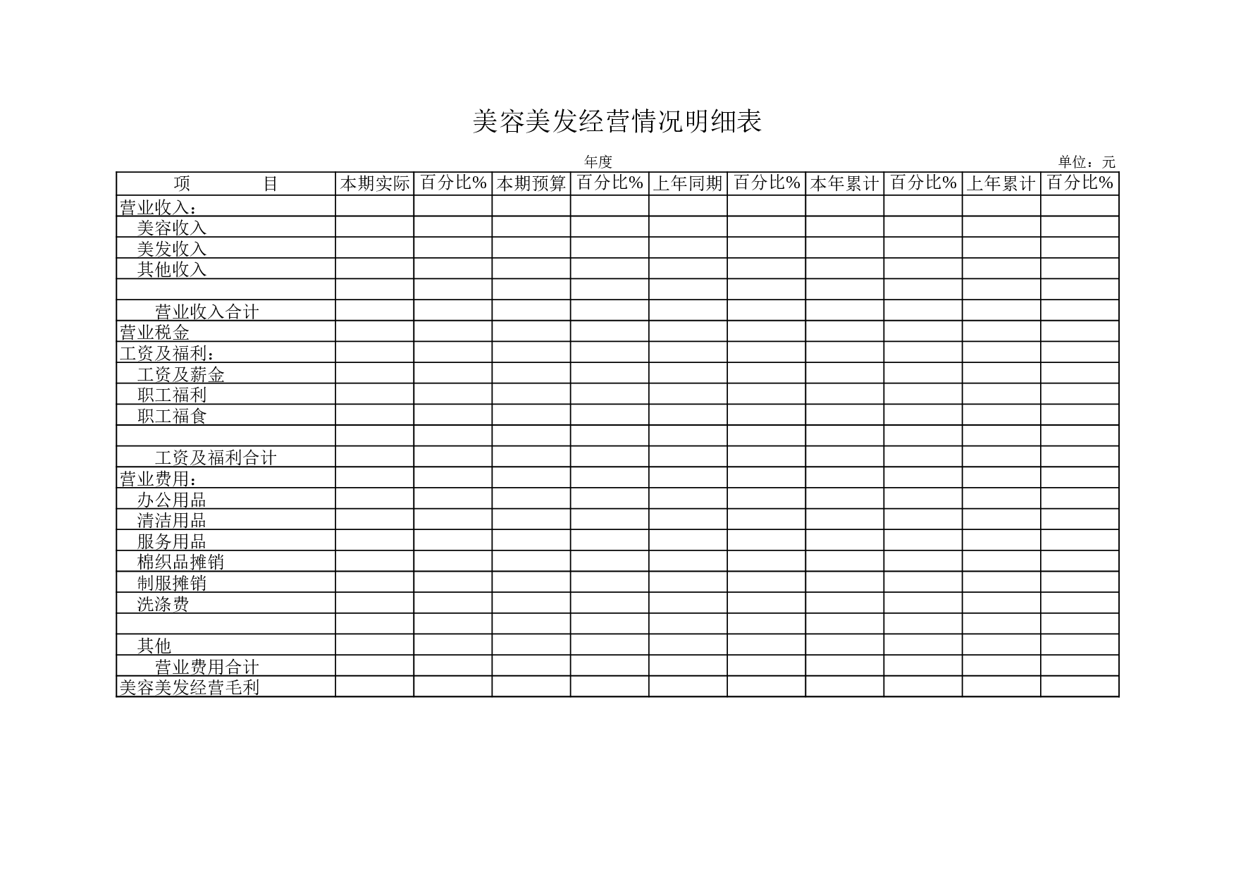 美容美发经营情况明细表.xls 第1页
