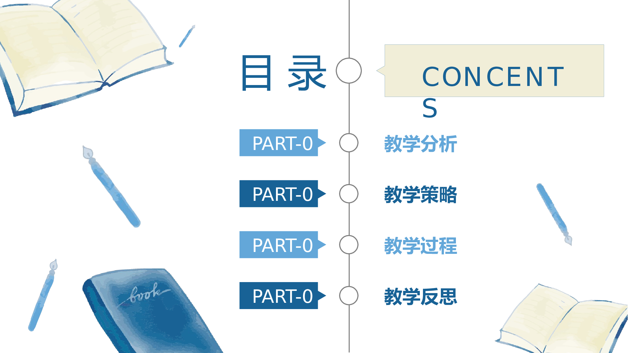 说课教学 (86)209.pptx 第2页