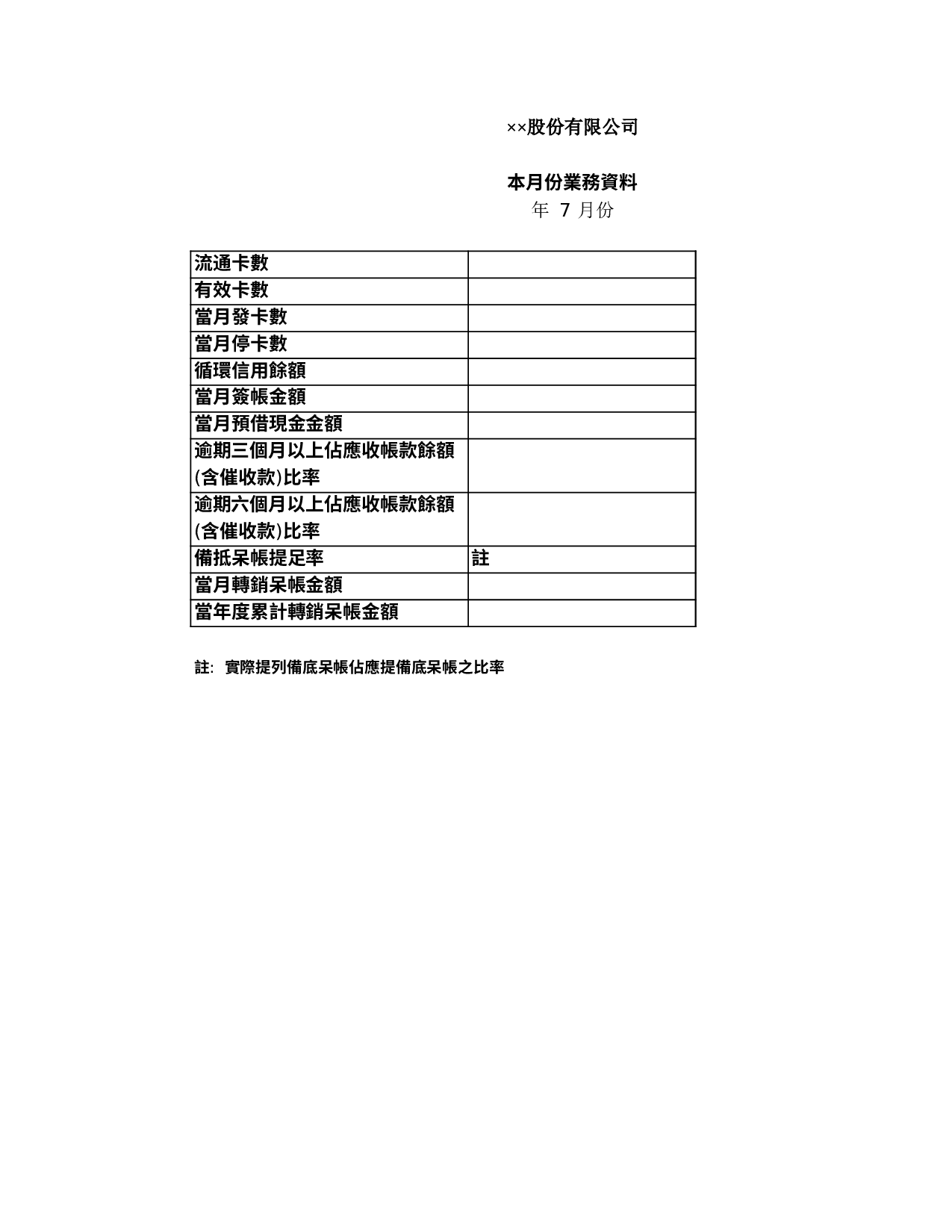 股份有限公司本月份业务资料.xls 第1页