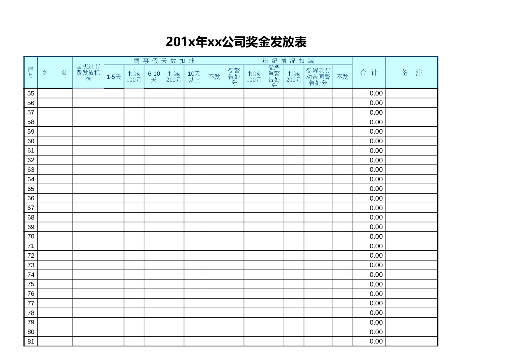 自动打印奖金发放统计表.xls 第3页