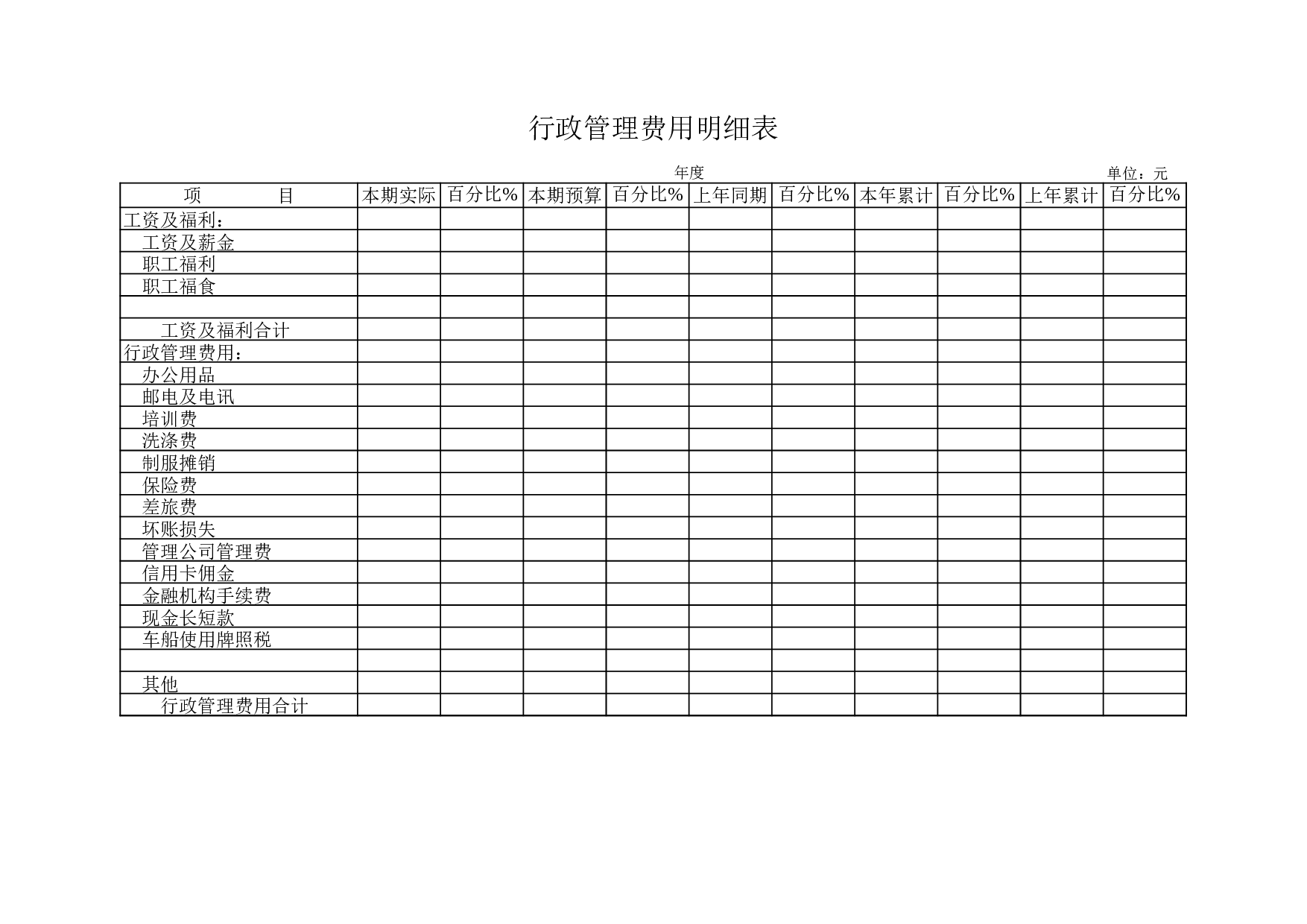 行政管理费用明细表.xls 第1页