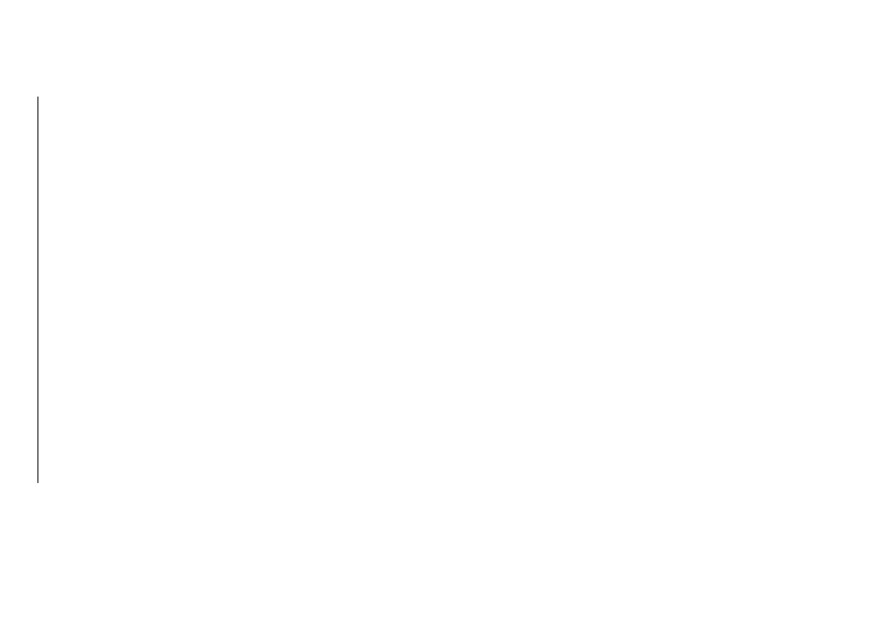 计划学员信息纪录表.xls 第2页