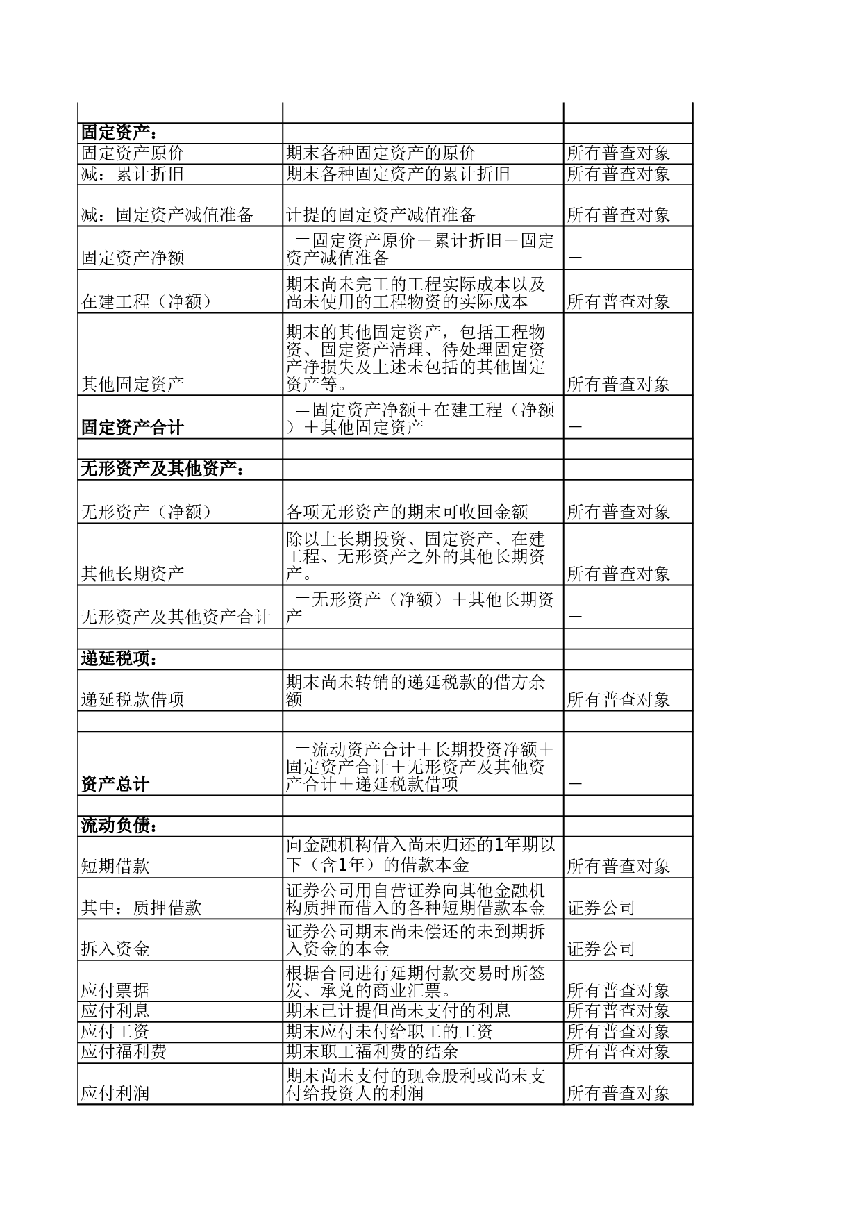 证券业经济普查－普查表填报说明.xls 第3页