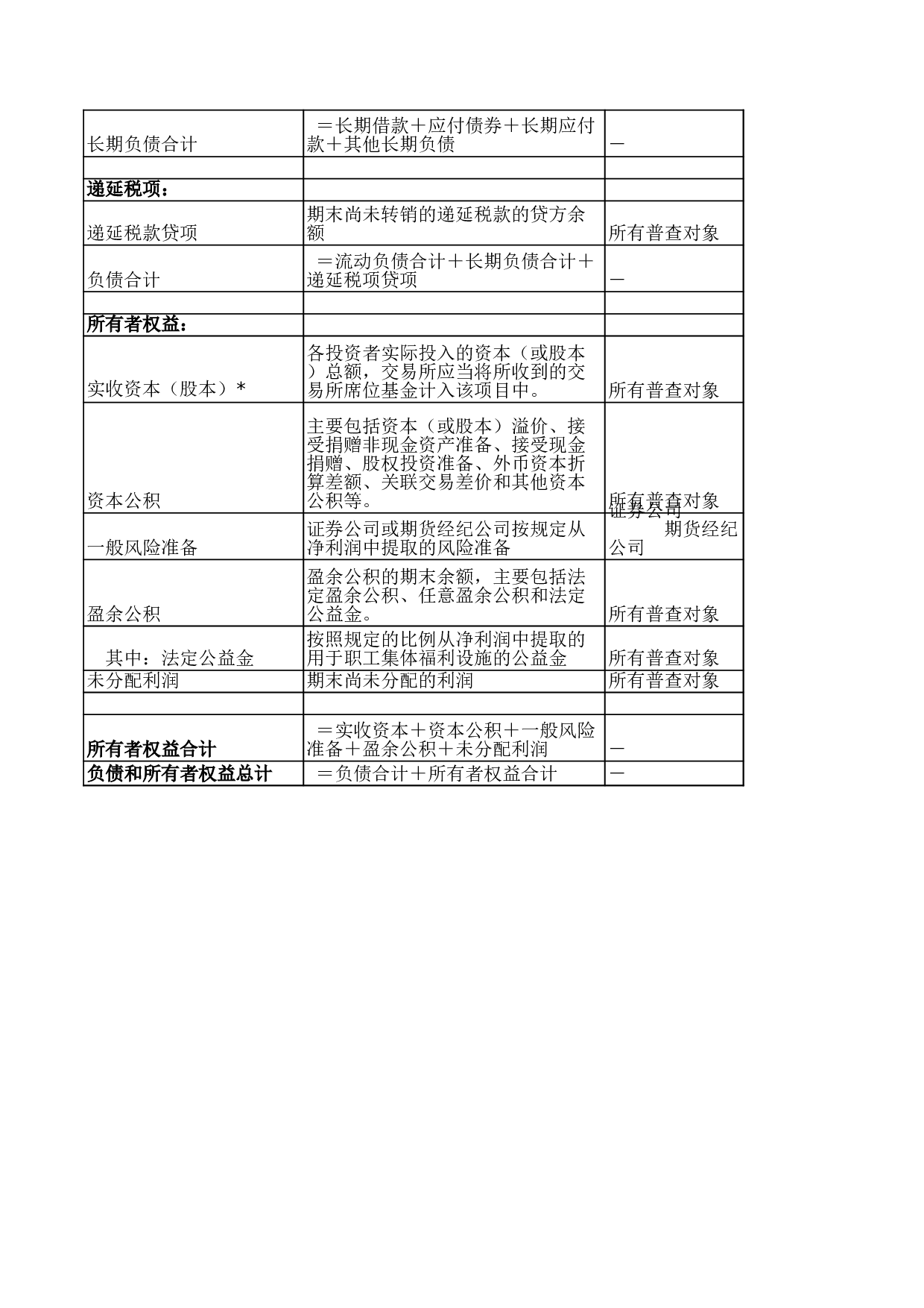 证券业经济普查－普查表填报说明.xls 第5页