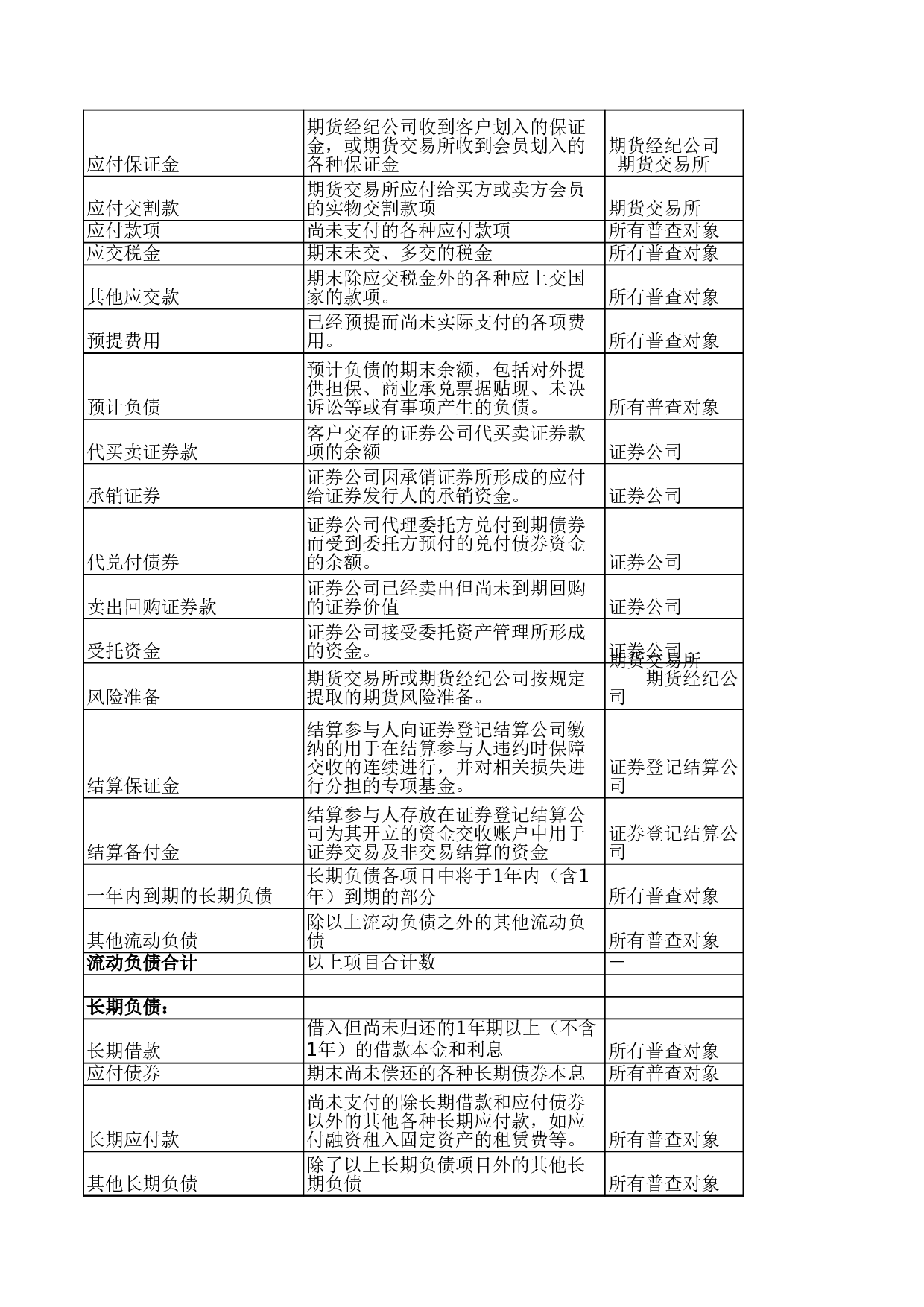 证券业经济普查－普查表填报说明.xls 第4页