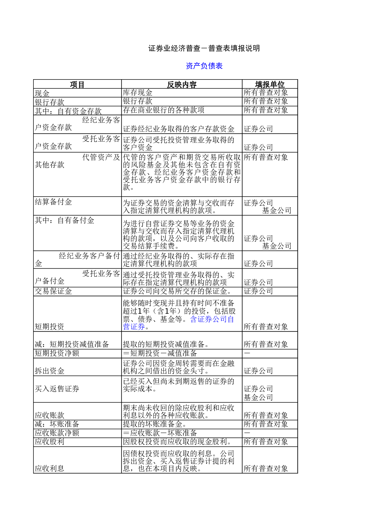证券业经济普查－普查表填报说明.xls 第1页