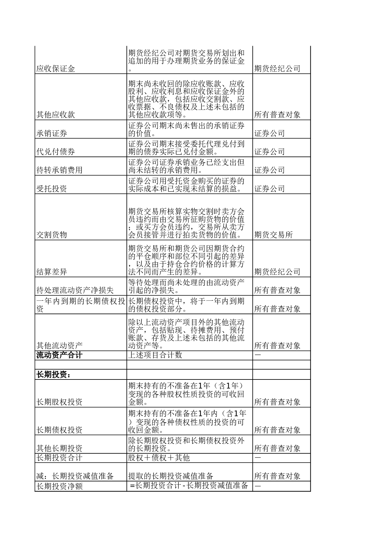 证券业经济普查－普查表填报说明.xls 第2页