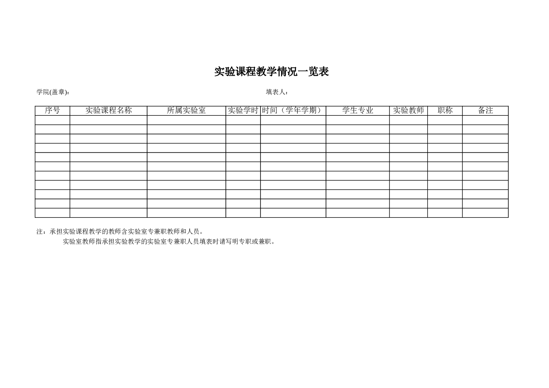 课程的实验教学开出情况一览表.xls 第1页