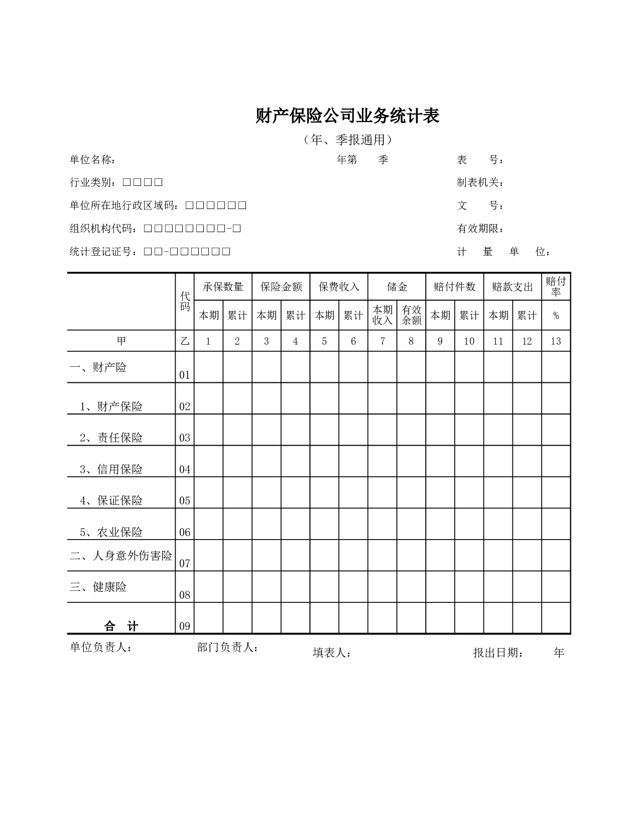 财产保险公司业务统计表.xls 第1页