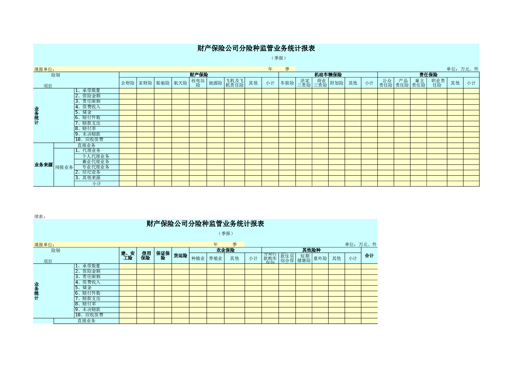 财产保险公司分险种监管业务统计报表.xls 第1页