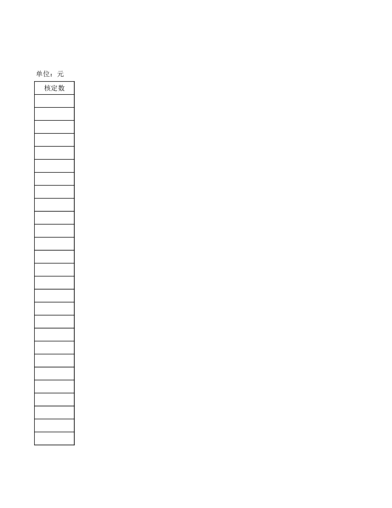 财政专户资金分类快报表.xls 第3页
