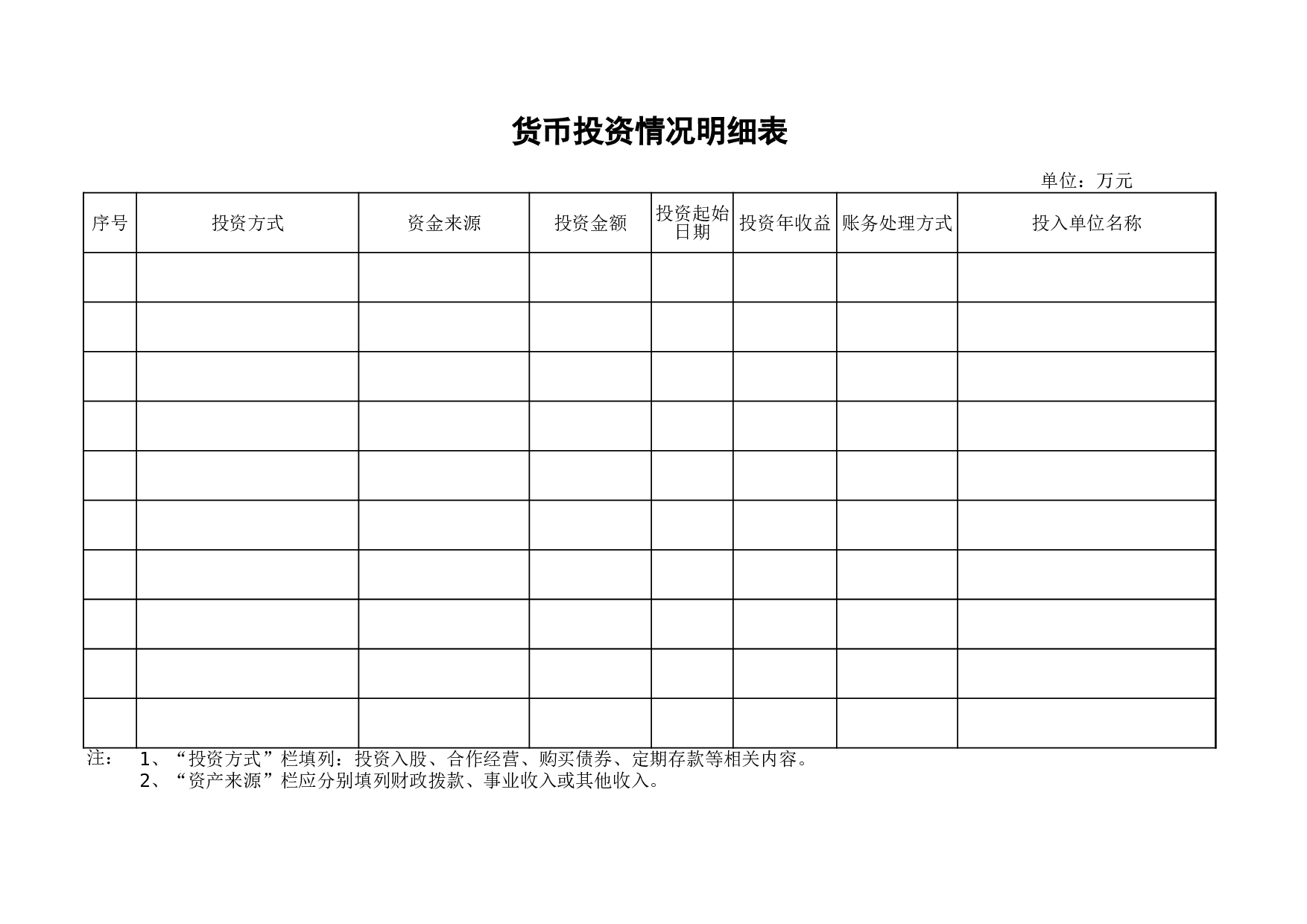 货币投资情况明细表.xls 第1页