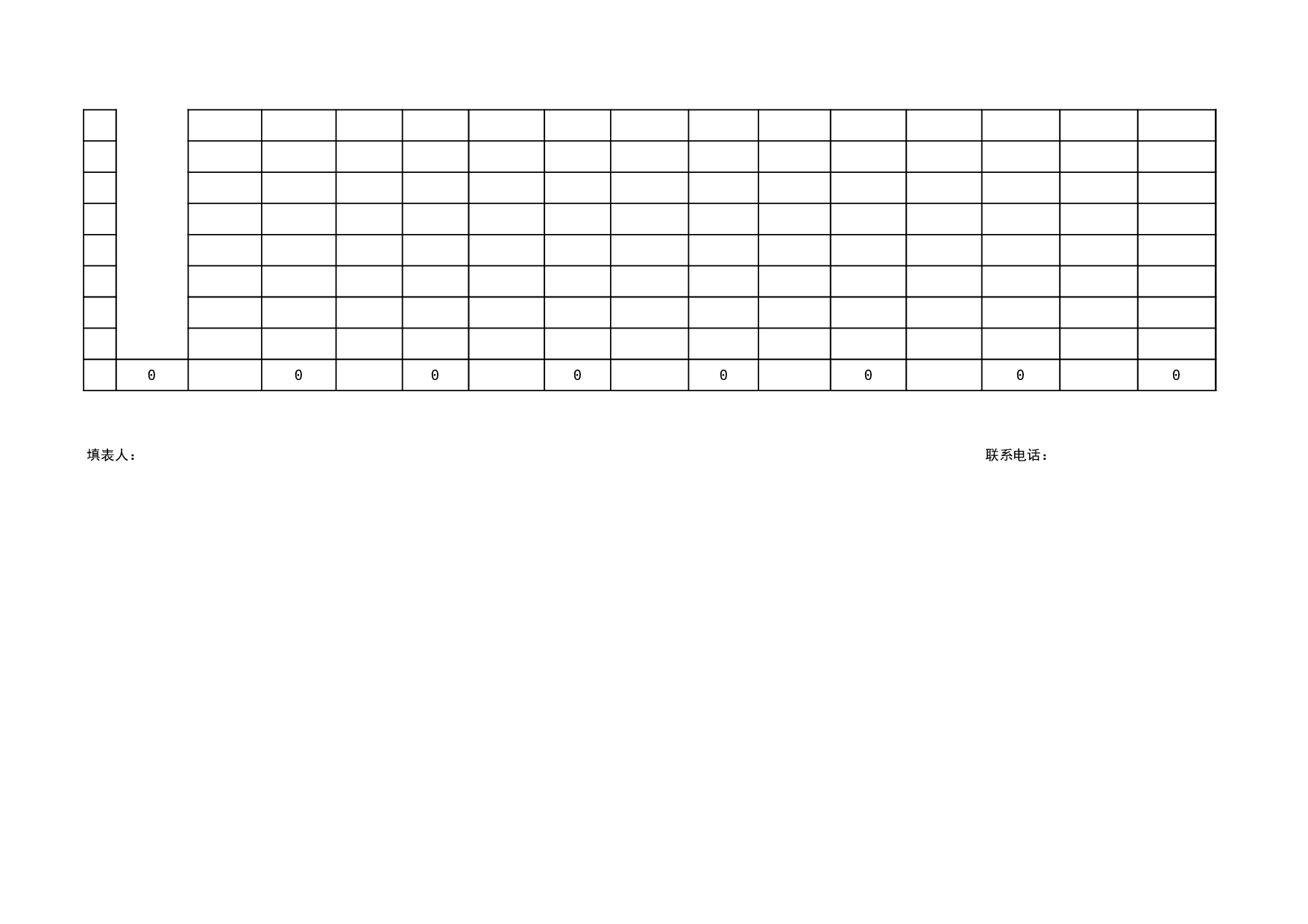 货币资产及存货调查表.xls 第2页