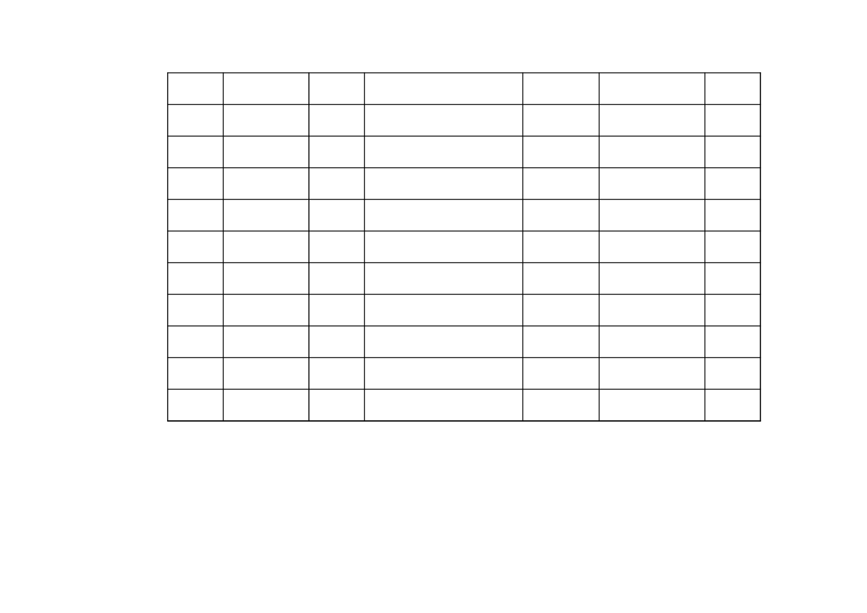 贫困户家庭情况一览表.xls 第2页