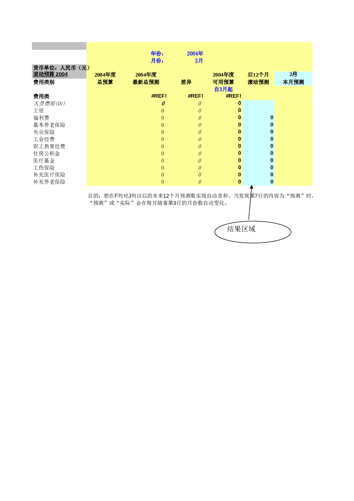 费用滚动预算.xls 第1页