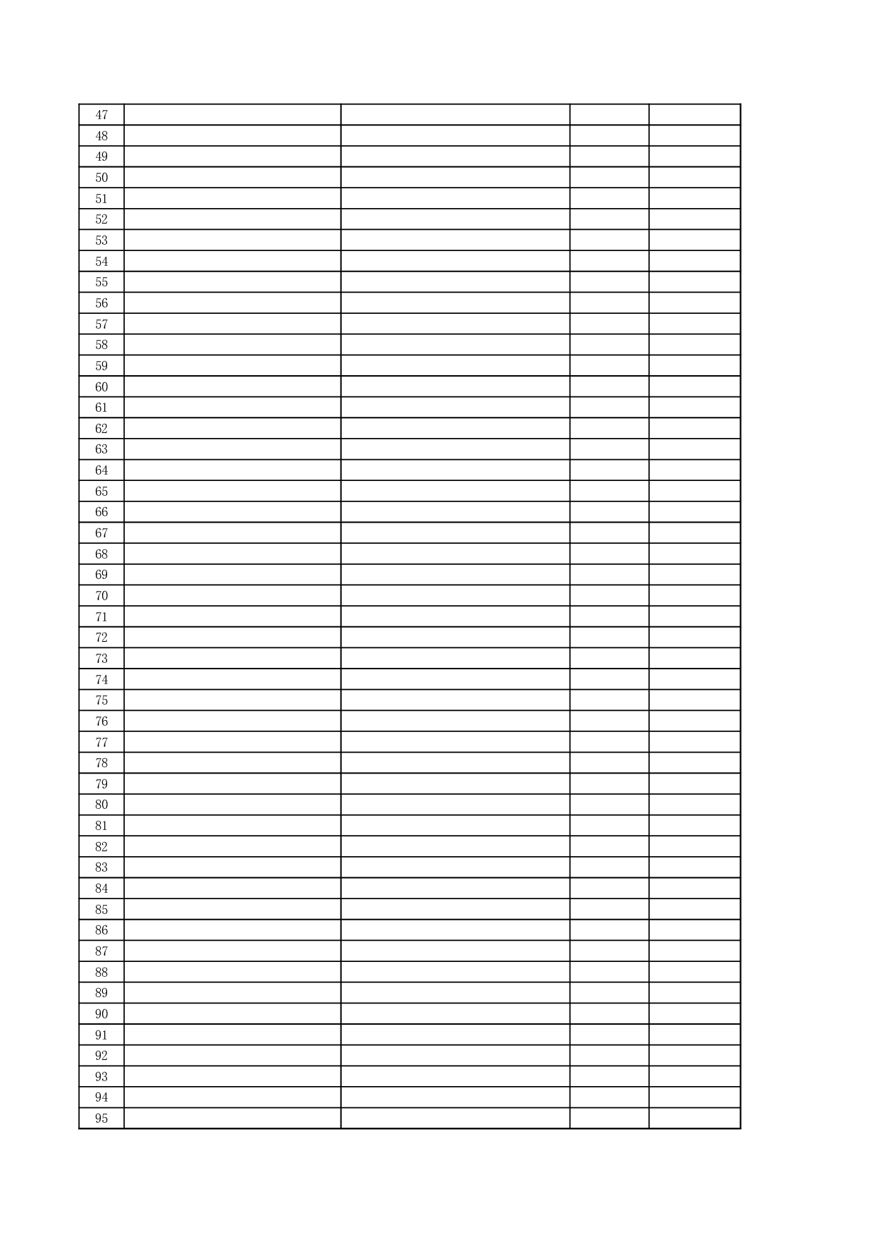 资产管理公司资产处置公示.xls 第2页