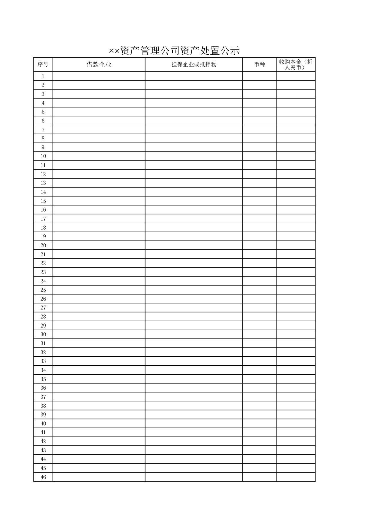 资产管理公司资产处置公示.xls 第1页
