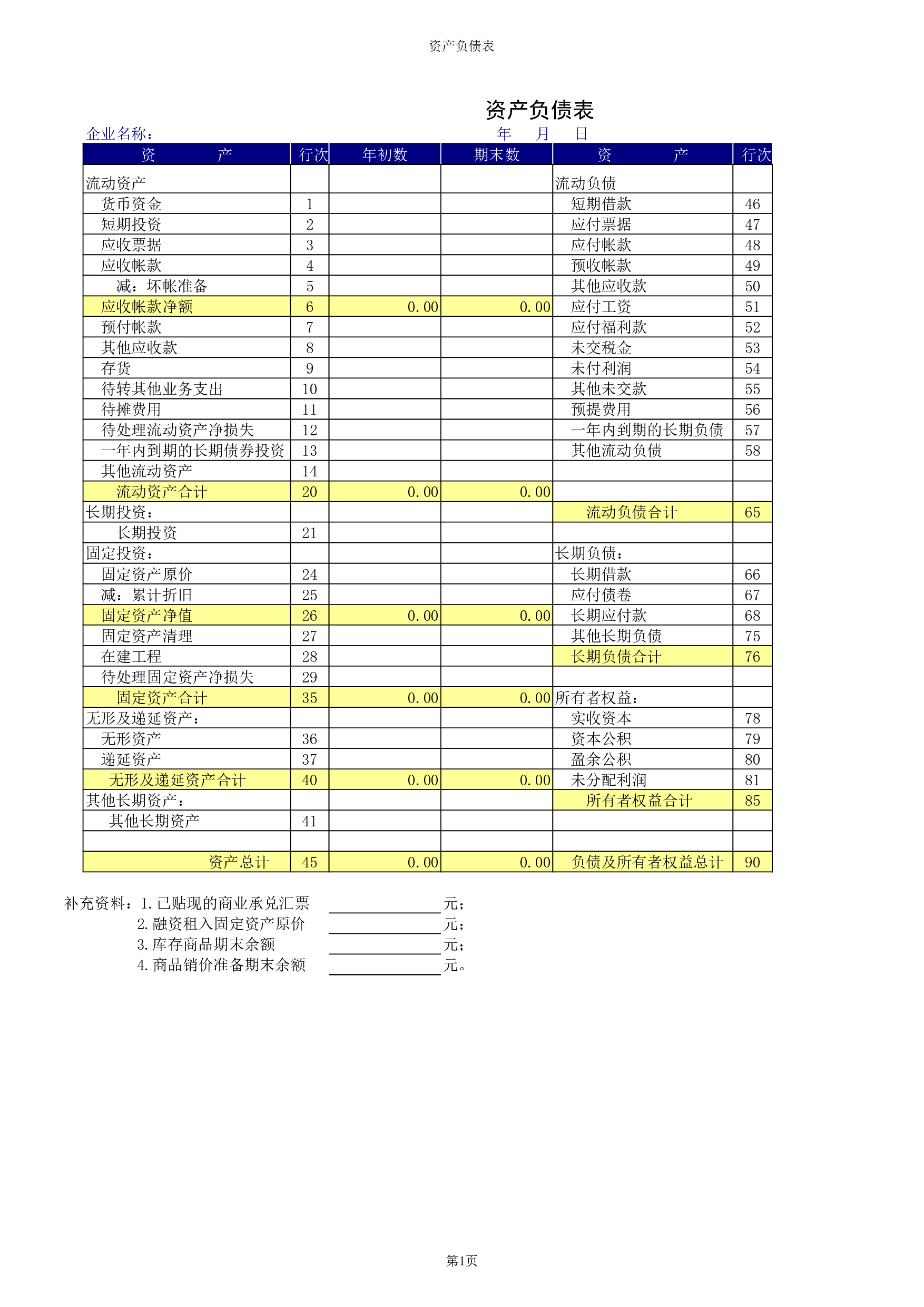 资产负债表.xls 第1页