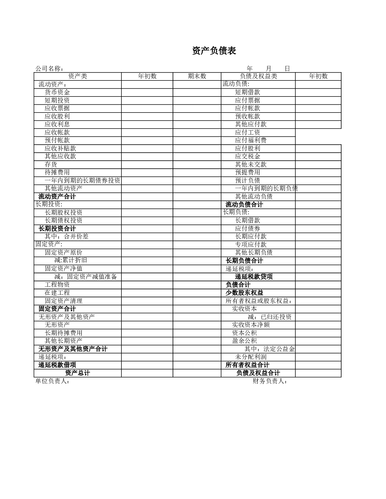 资产负债表1.xls 第1页