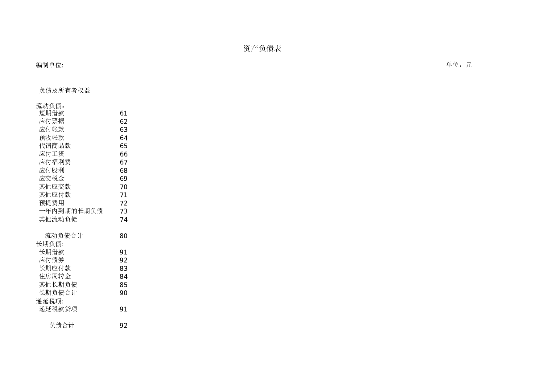 资产负债表2.xls 第1页
