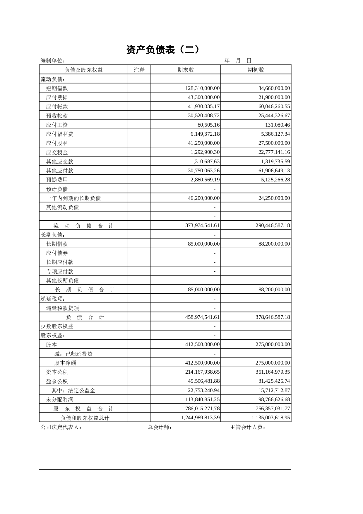 资产负债表3.xls 第2页