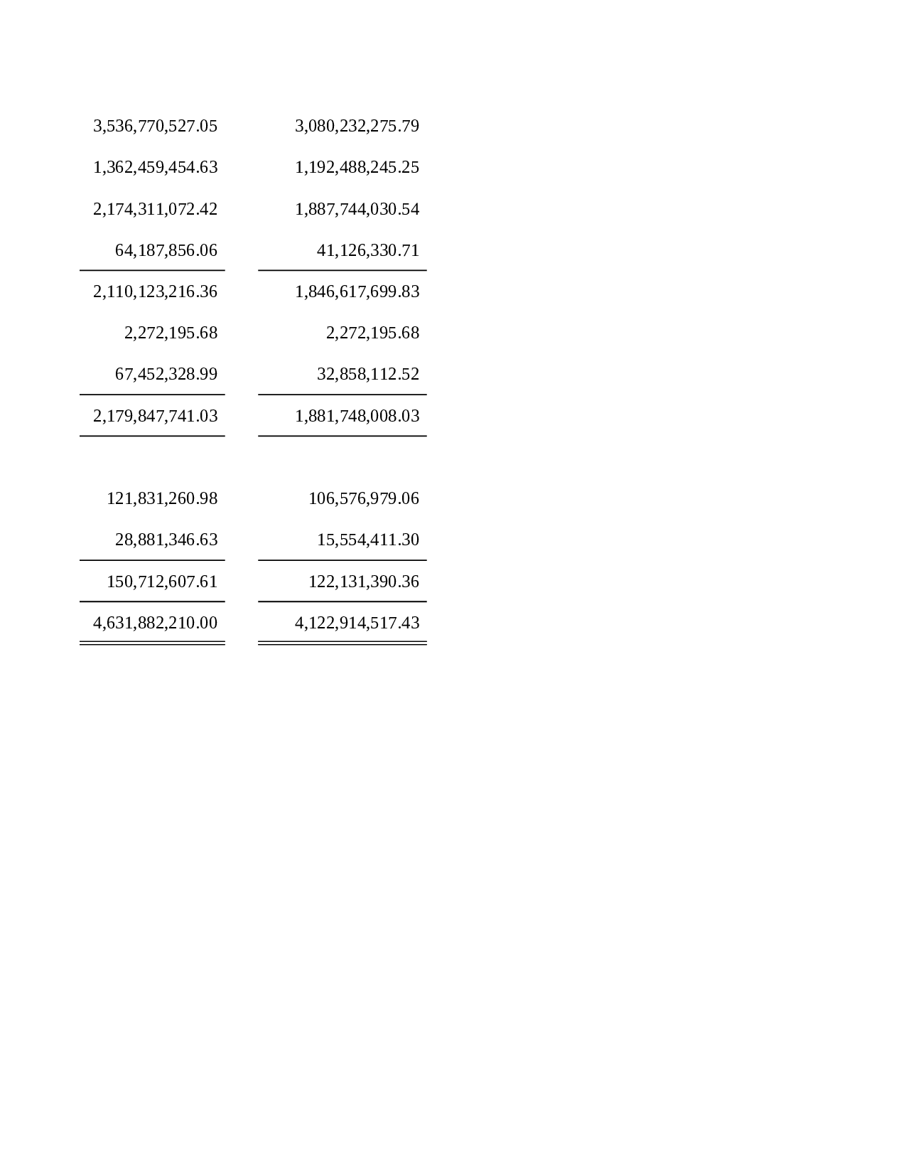 资产负债表7.xls 第4页