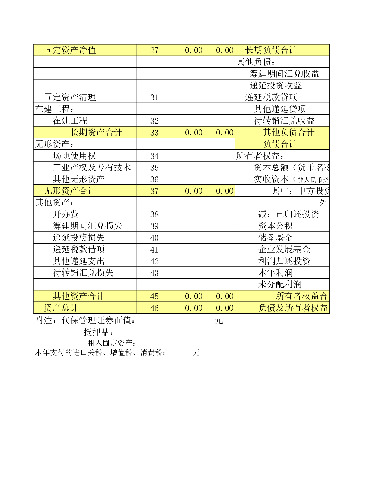 资产负债表9.xls 第2页
