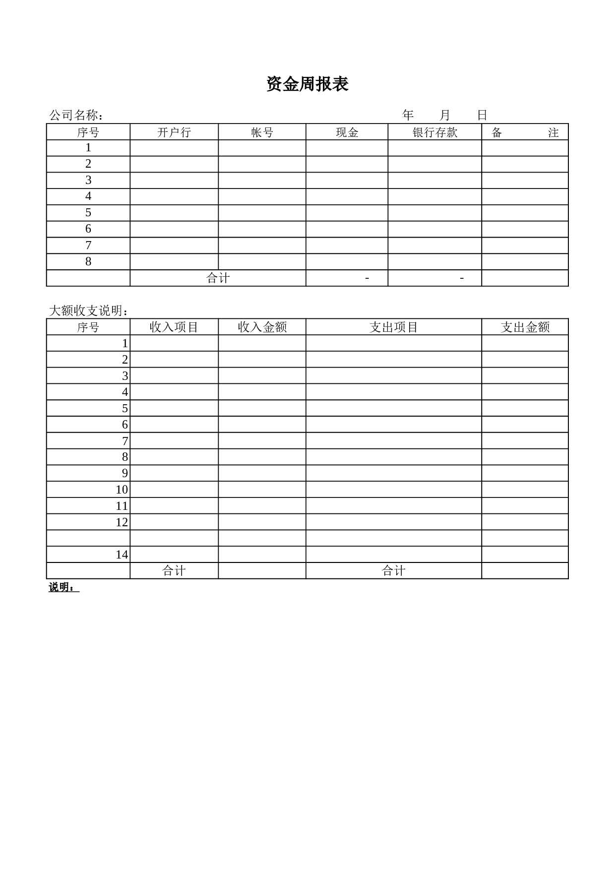 资金周报表.xls 第1页