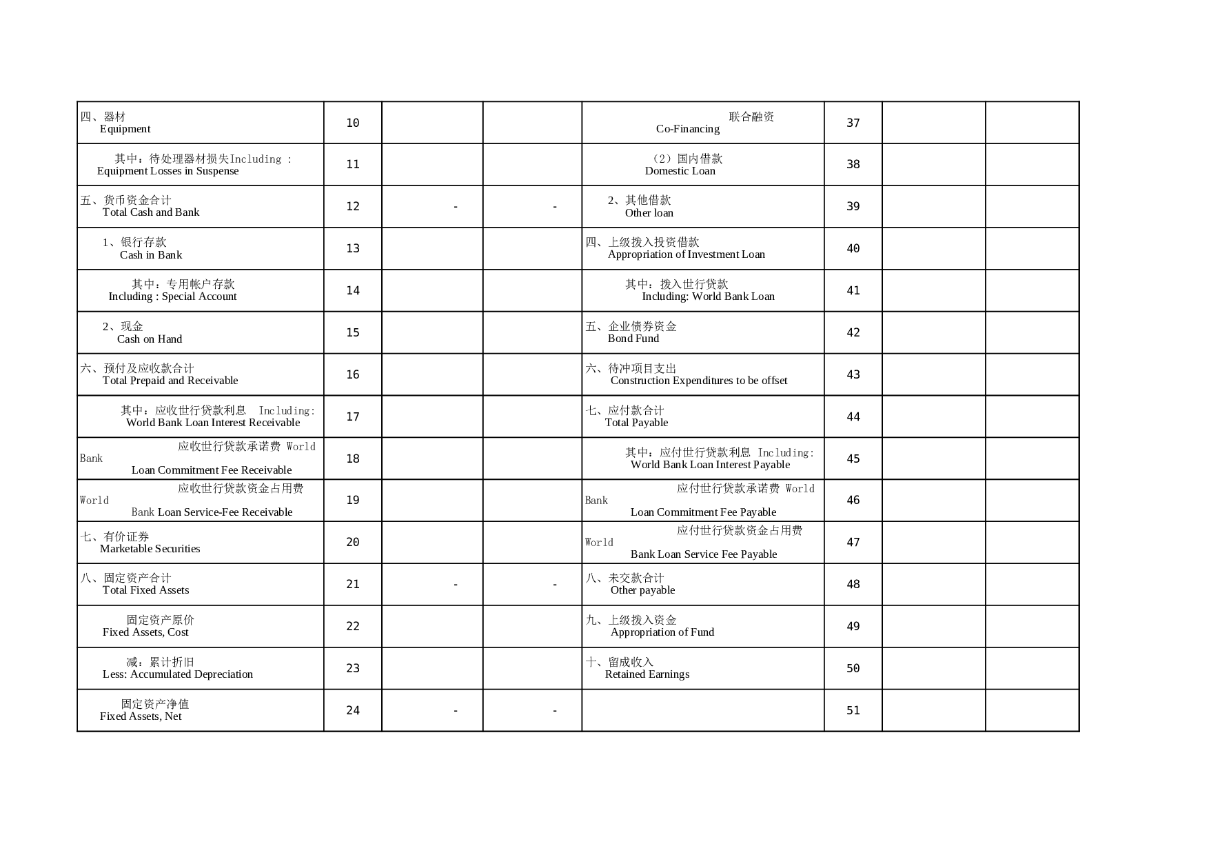 资金平衡表.xls 第2页