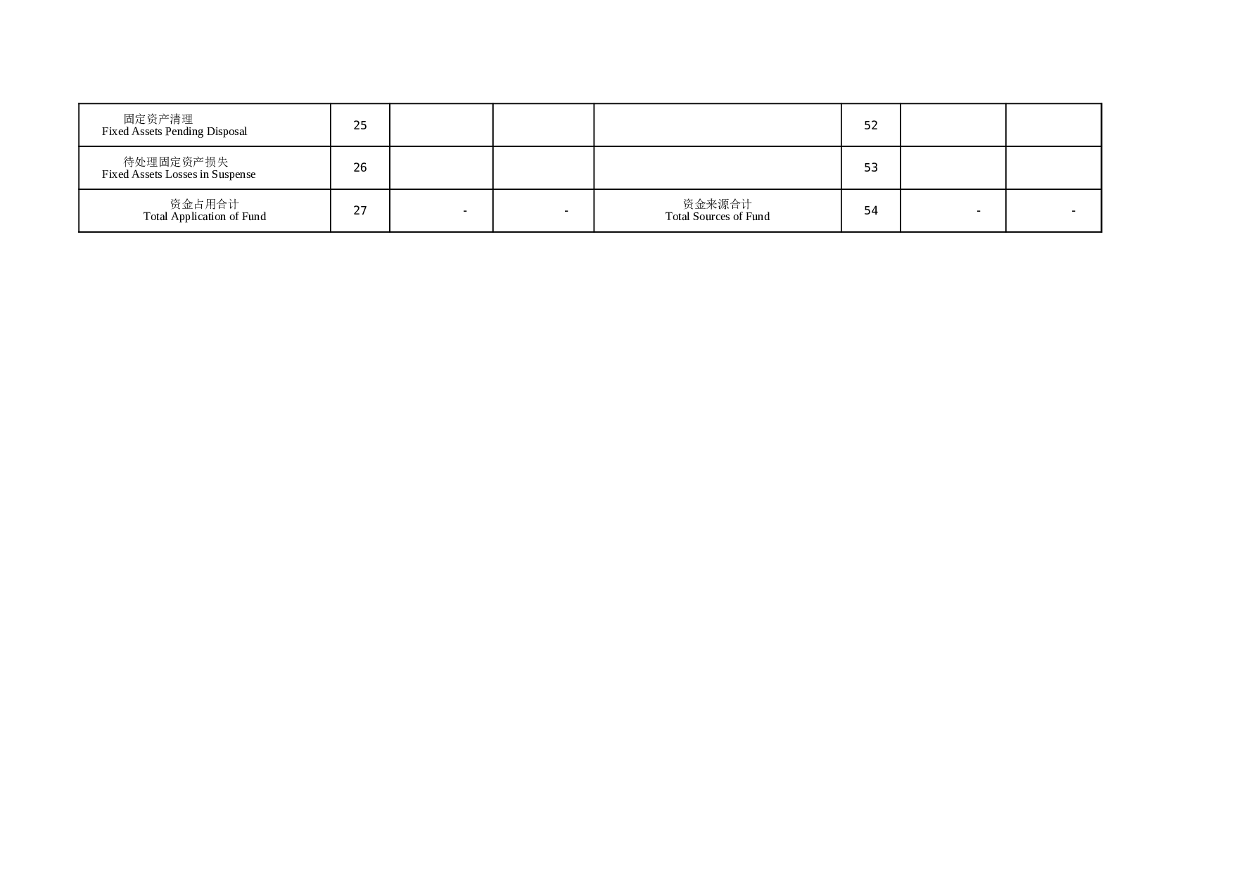 资金平衡表.xls 第3页