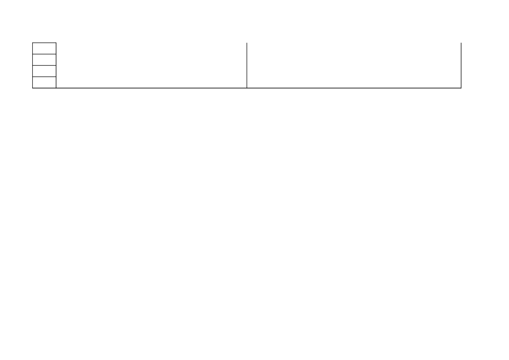 资金报表.xls 第2页